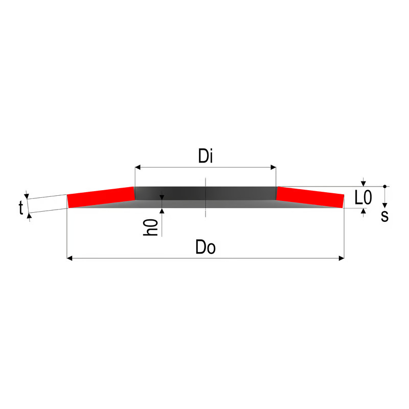 disegno_molla_tazza Disegno molla tazza